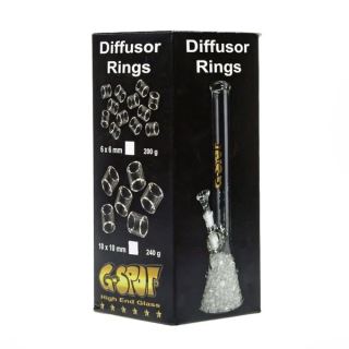 Diffusor Rings G-Spot