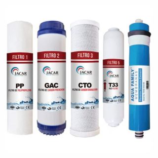 23670B - Filtro Recambio Osmosis Inversa 1.000 Hydroflow